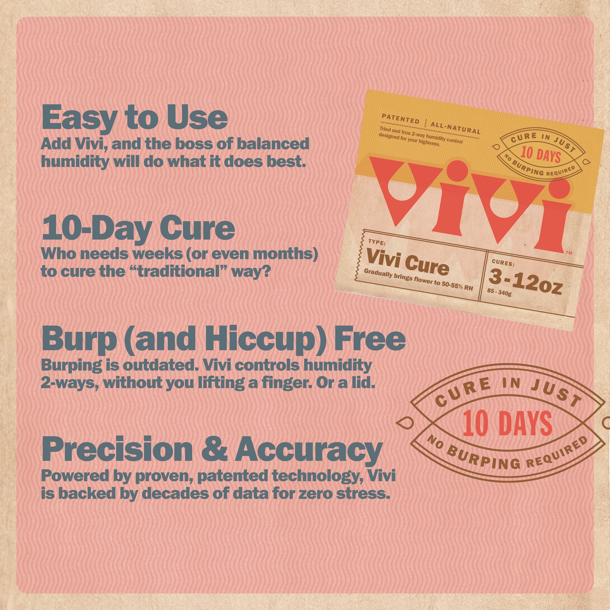 Vivi Cure-to-Store Bundle