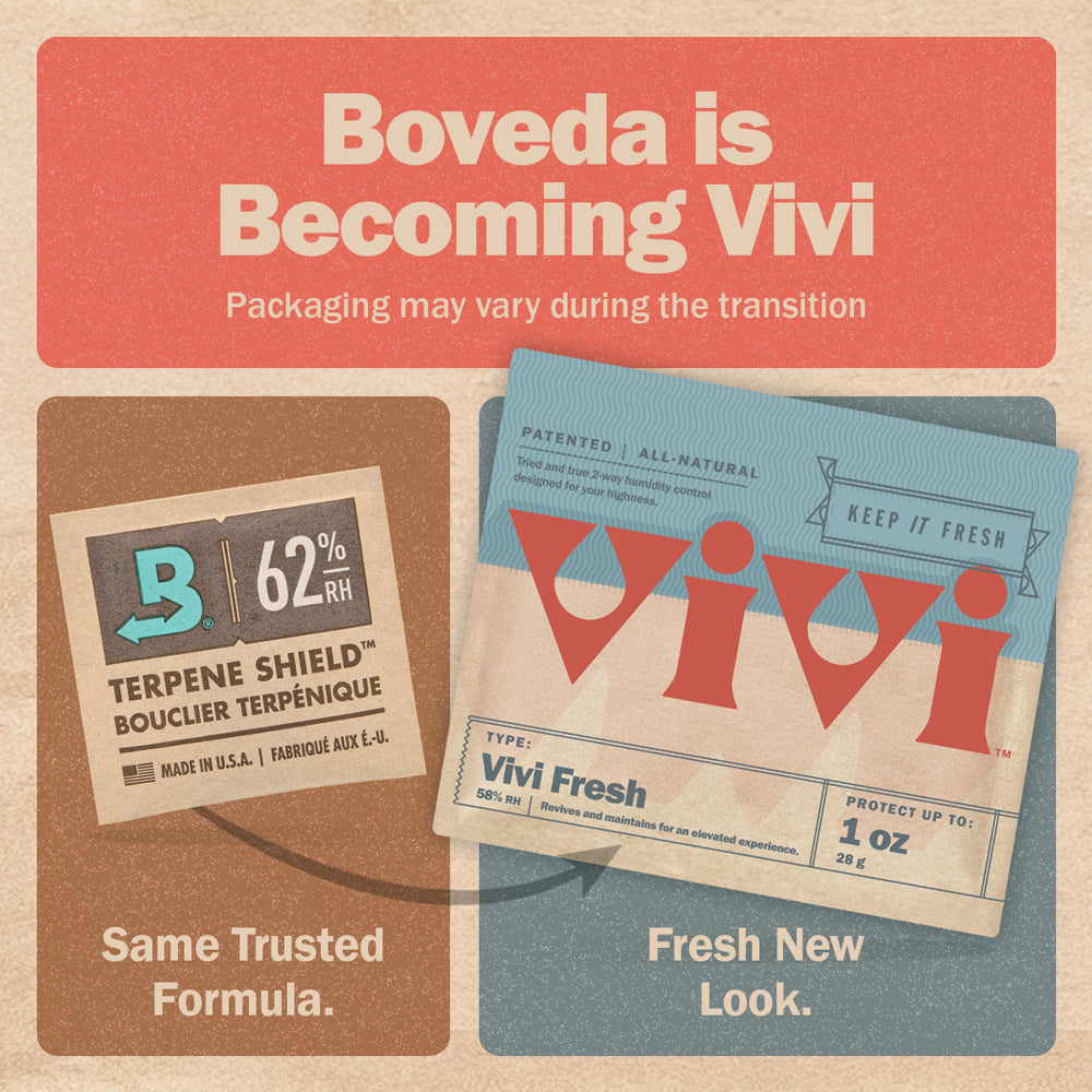 CVault Chromatic Collection